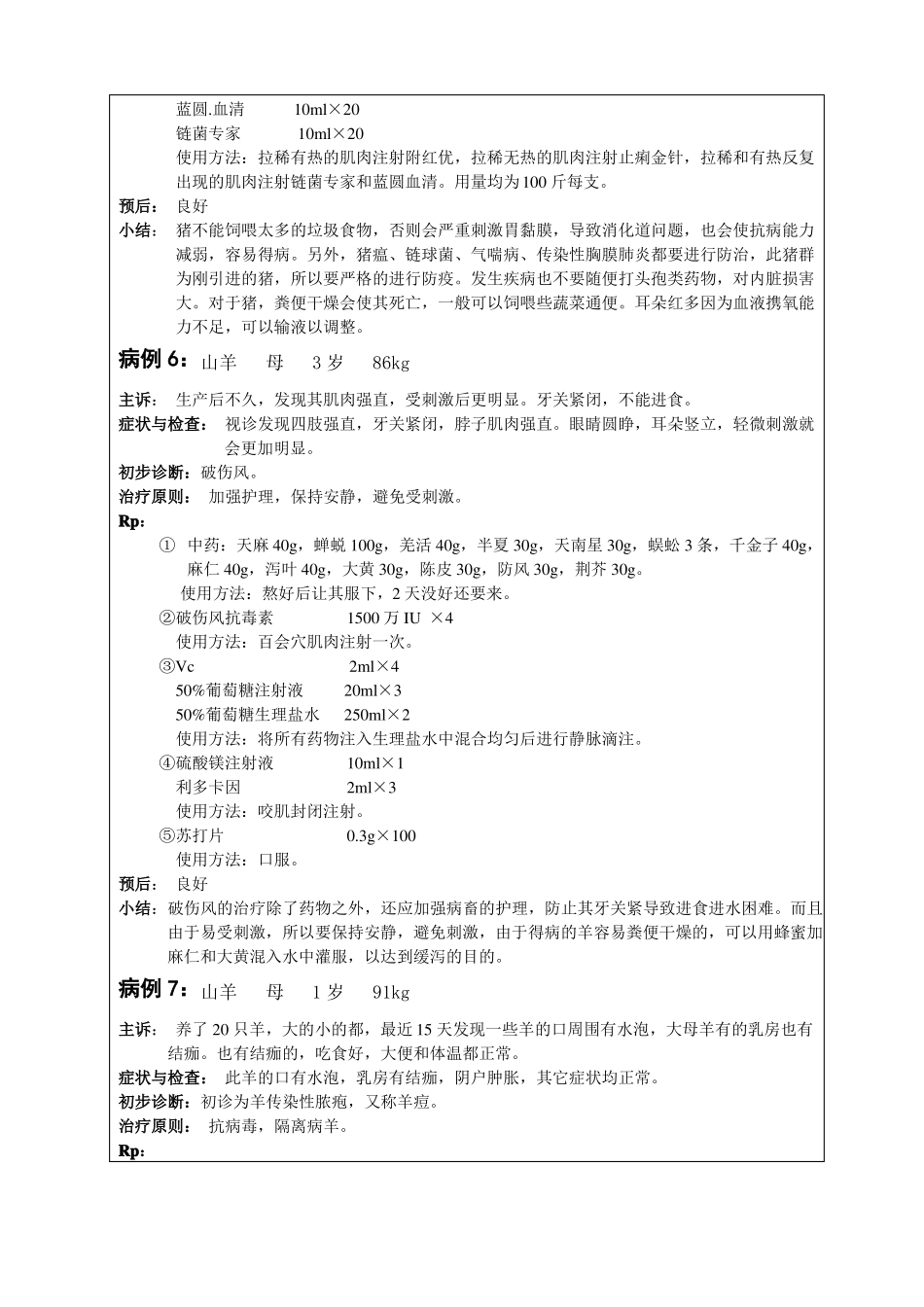 动物医学实习病例报告_第3页