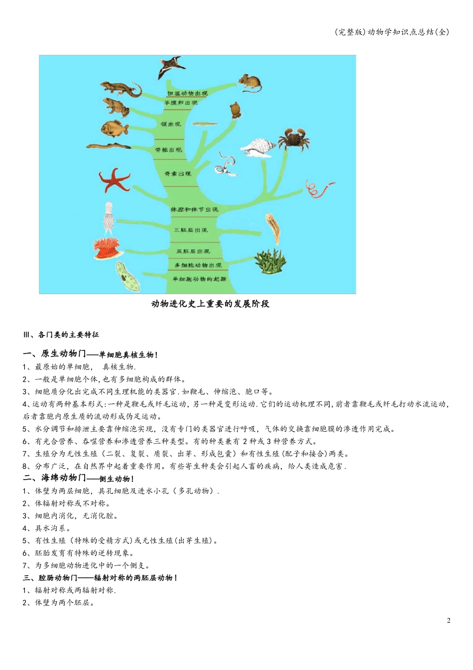 动物学知识点总结全_第2页