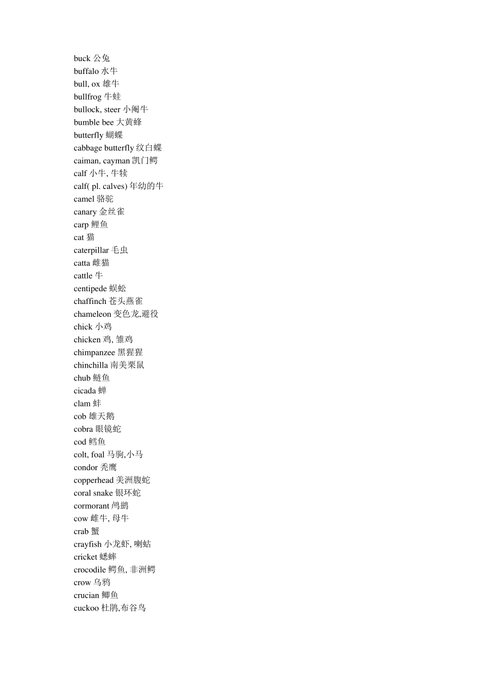 动物英语词汇大全_第3页