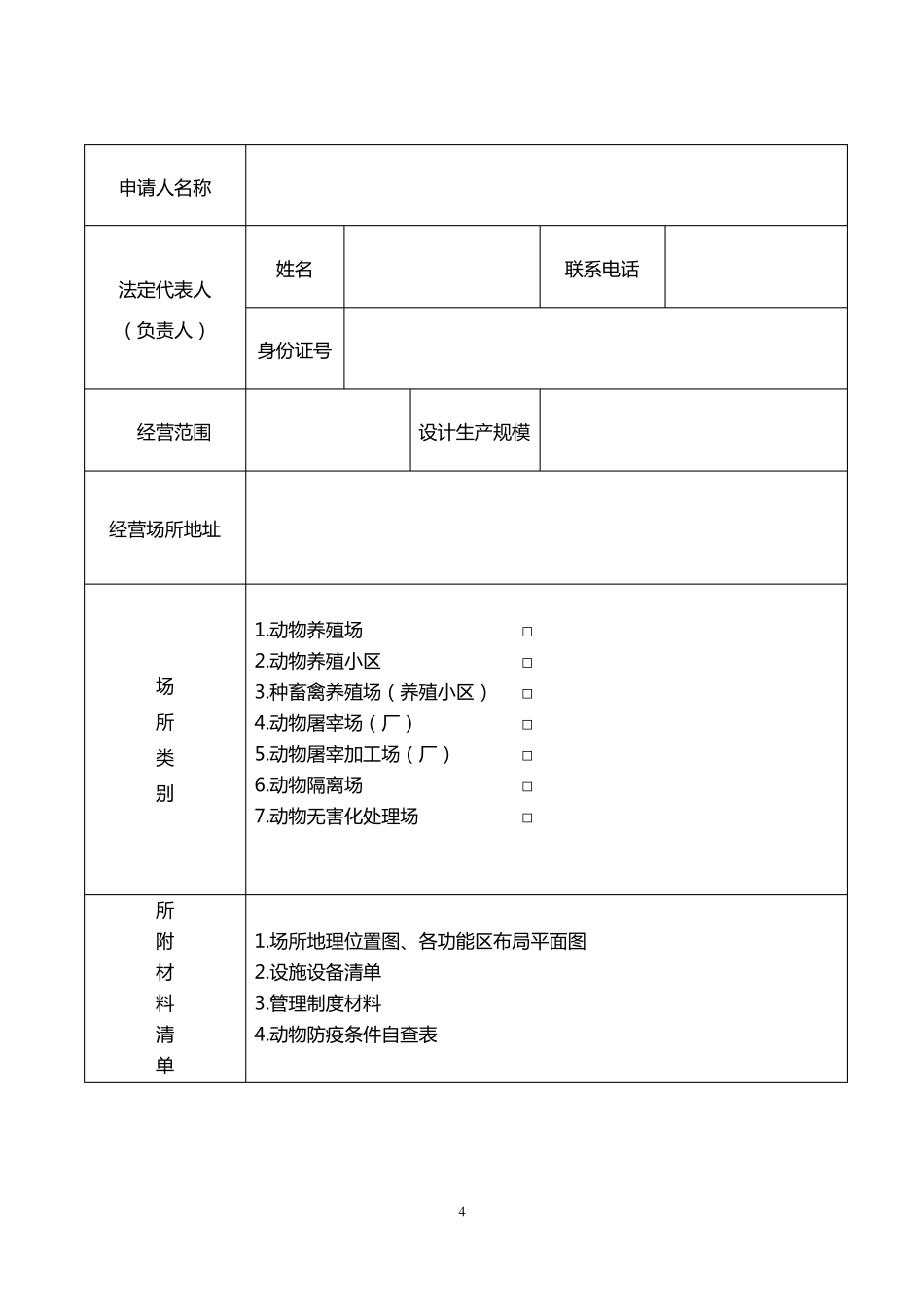 动物防疫条件合格证申请表_第3页