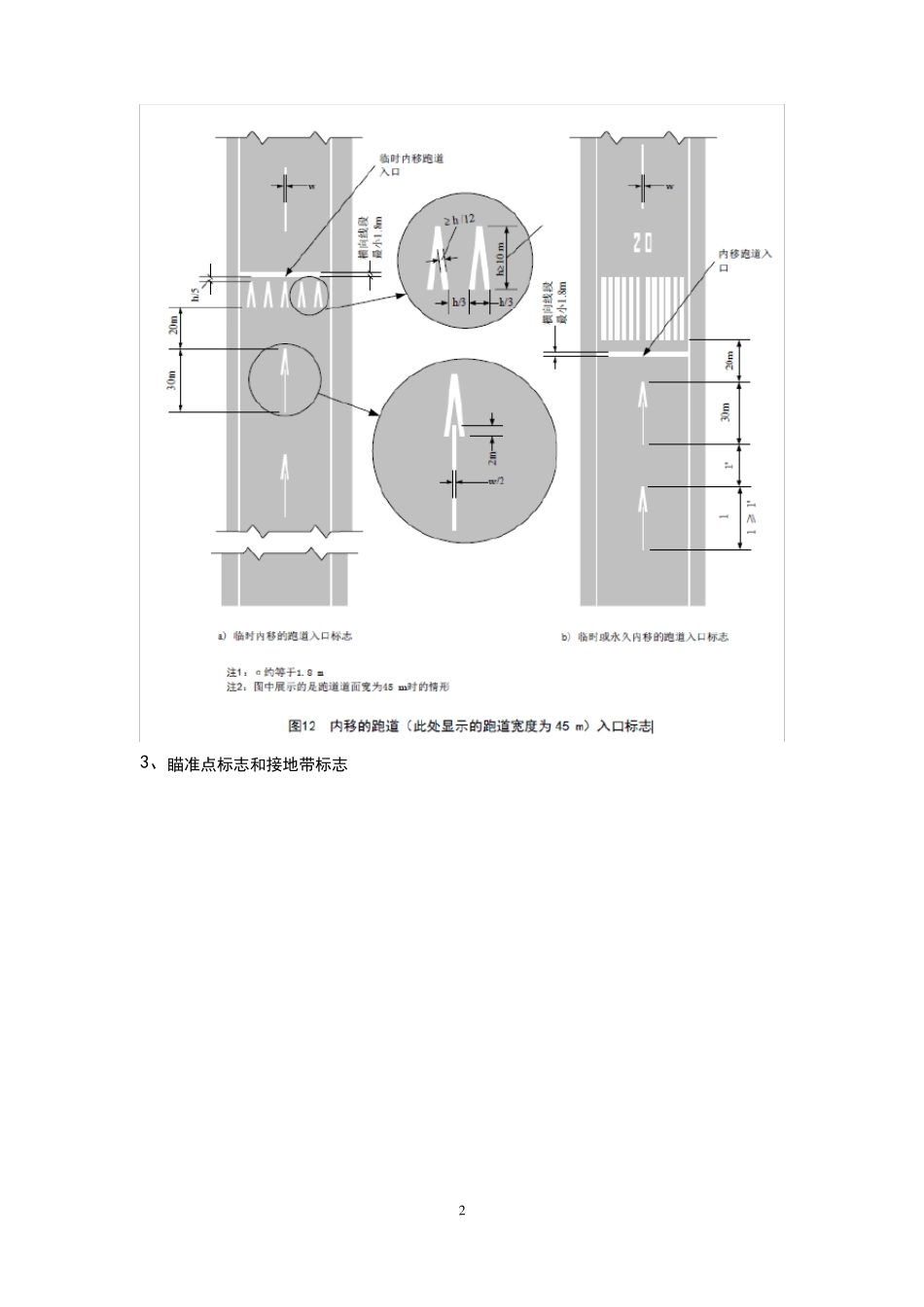 助航标志灯光图示_第2页