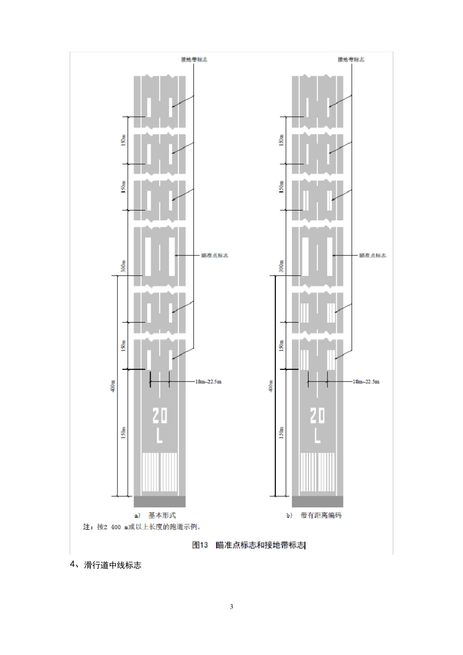 助航标志灯光图示_第3页
