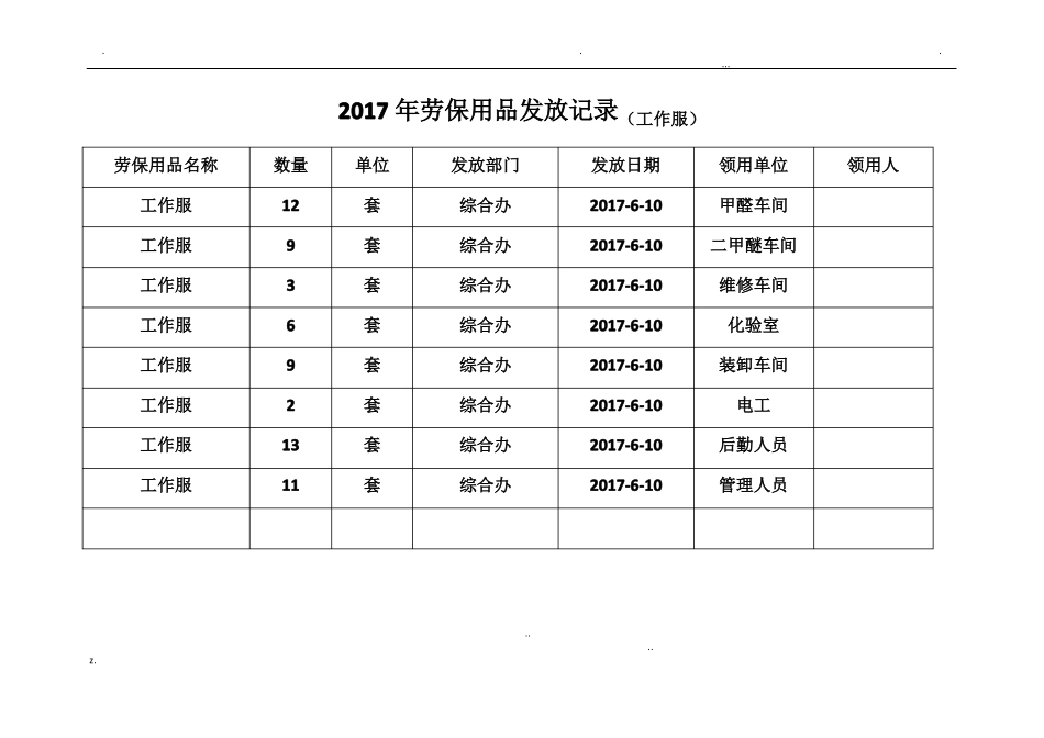 劳保用品发放记录_第3页