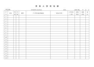 劳务人员花名册