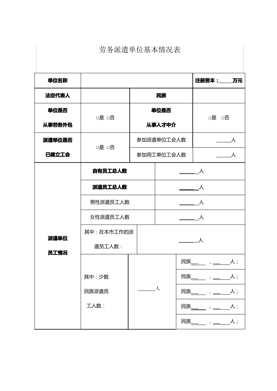 劳务派遣经营情况报告书_第2页