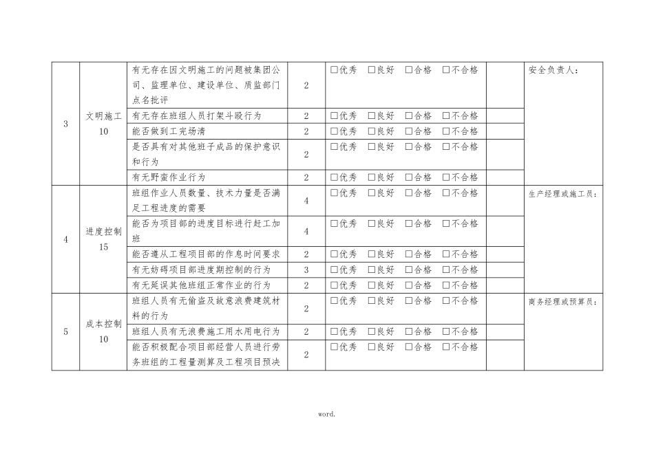 劳务班组评价精选_第2页