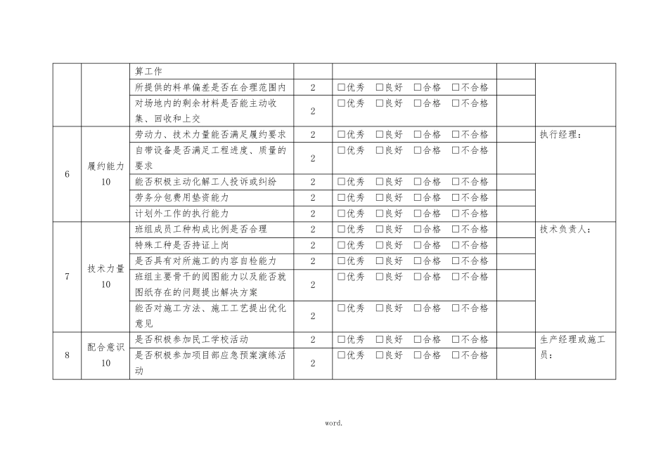 劳务班组评价精选_第3页