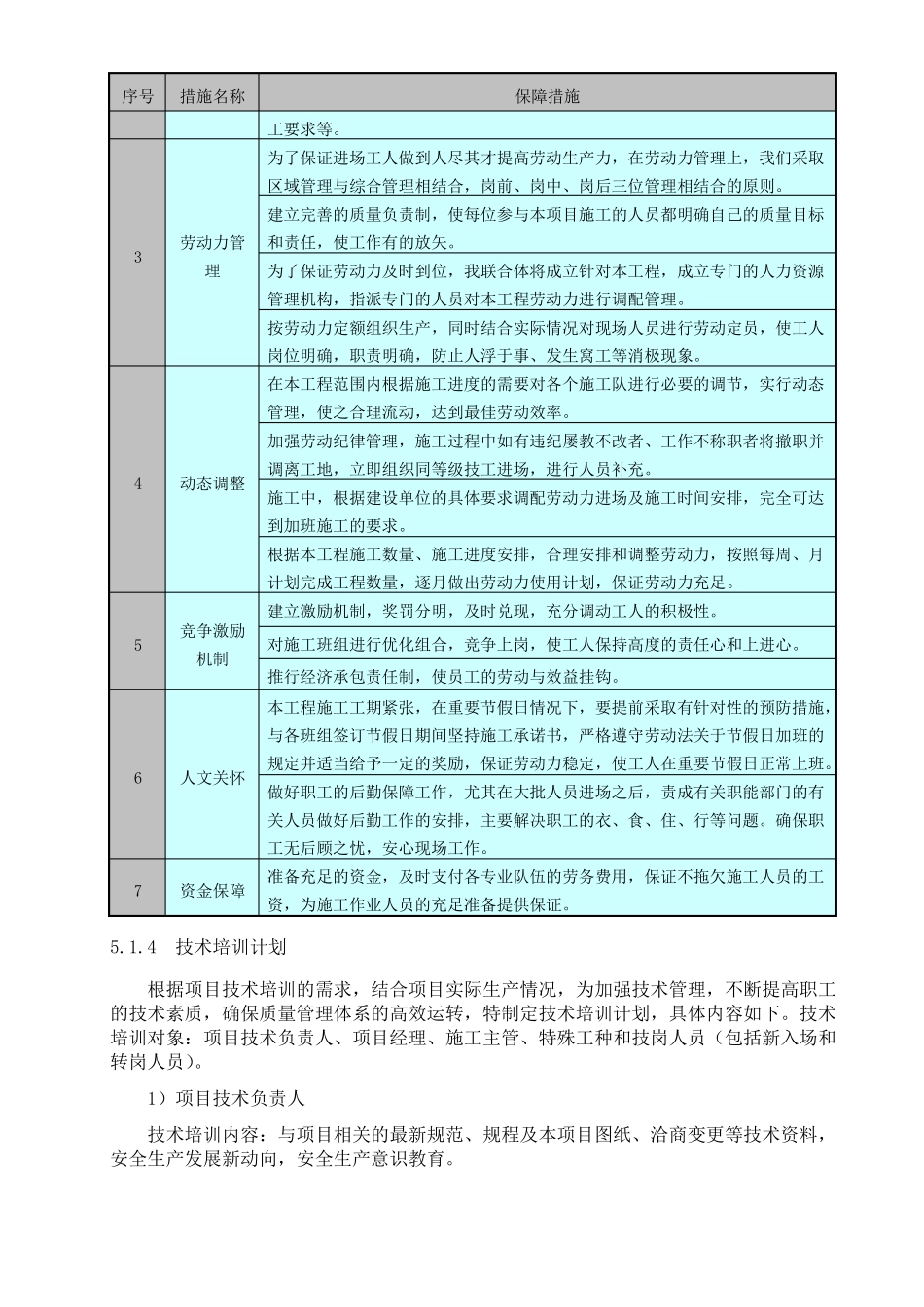 劳动力机械材料计划及保证措施_第3页