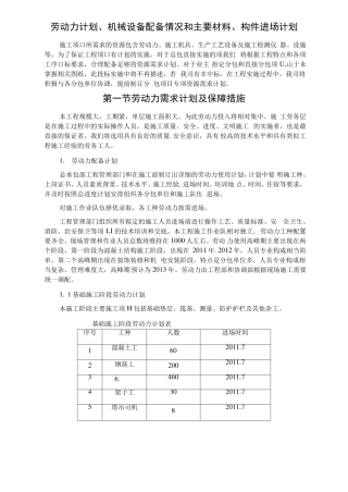 劳动力机械设备主要材料进场计划