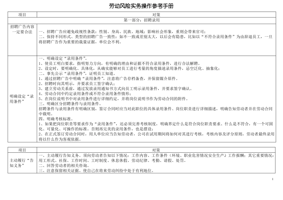 劳动风险规避操作手册超实用_第1页