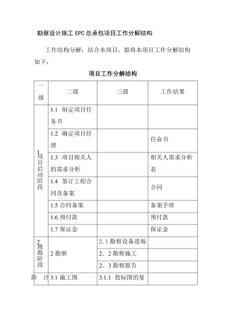 勘察设计施工EPC总承包项目工作分解结构