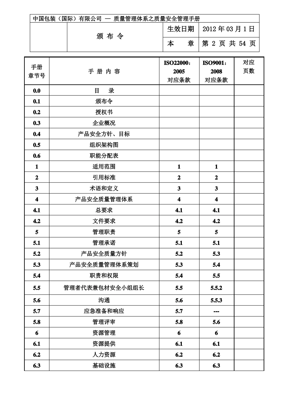 包材安全质量管理手册_第2页