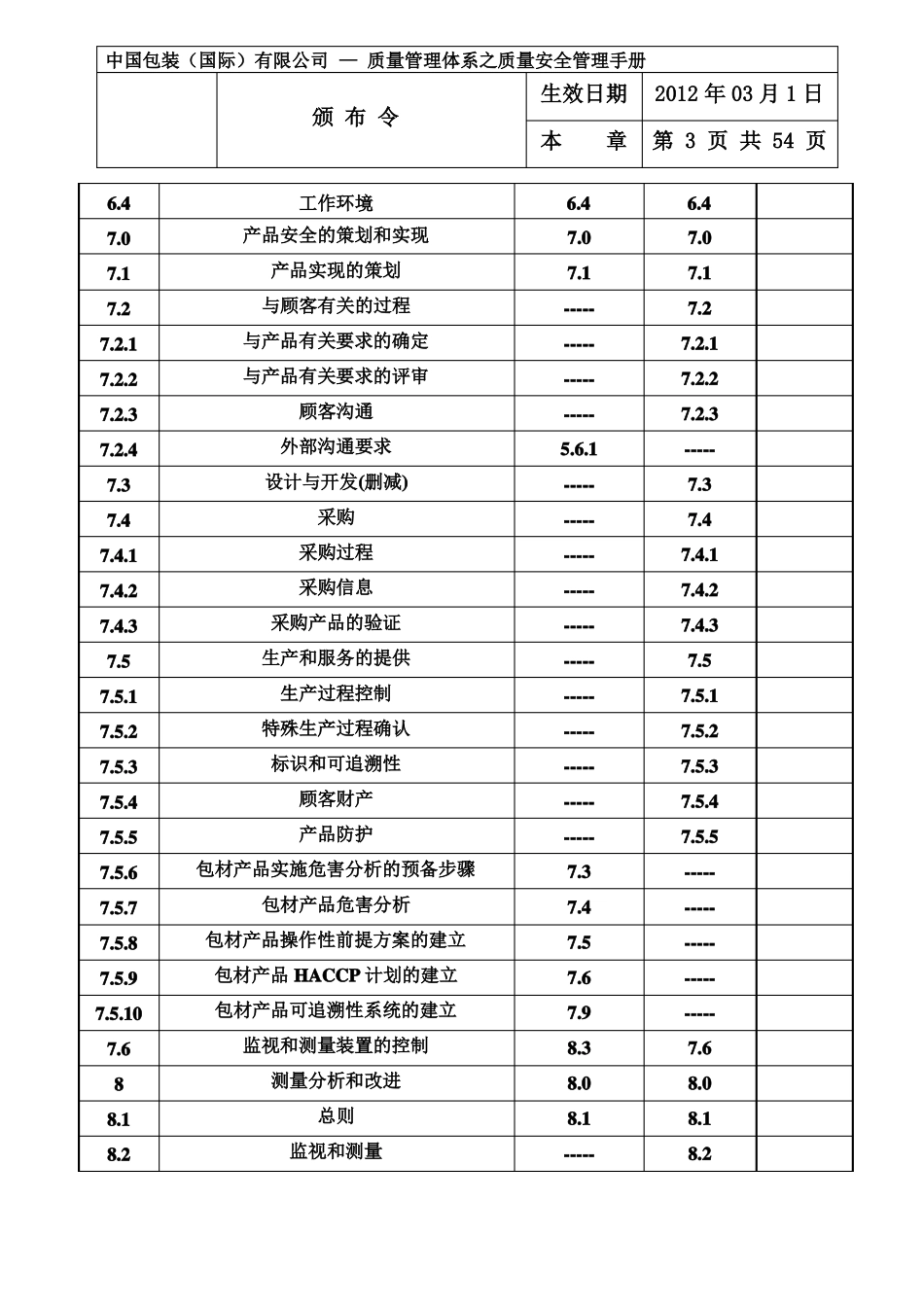 包材安全质量管理手册_第3页
