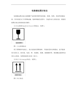 包装储运图示标志