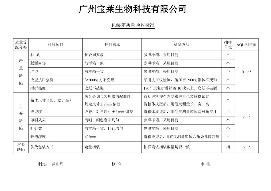化妆品包材验收标准模板_第3页