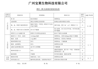 化妆品包材验收标准模板