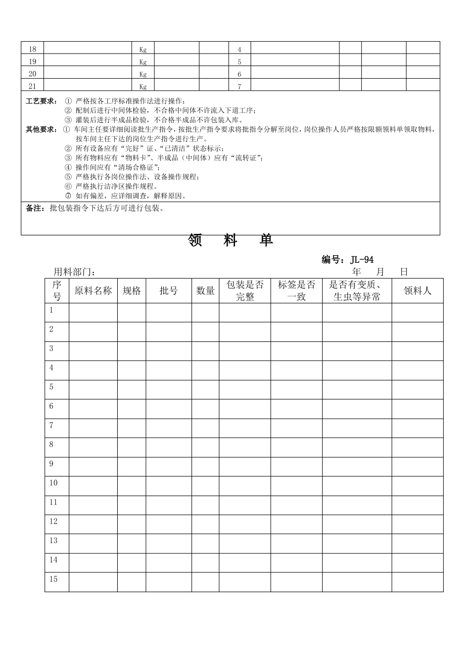 化妆品批生产记录_第2页