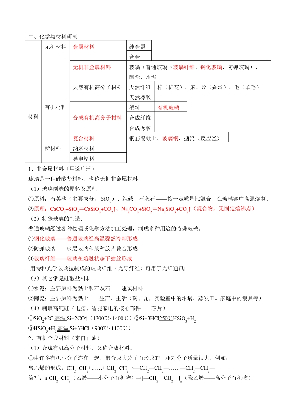 化学与社会发展知识点_第2页