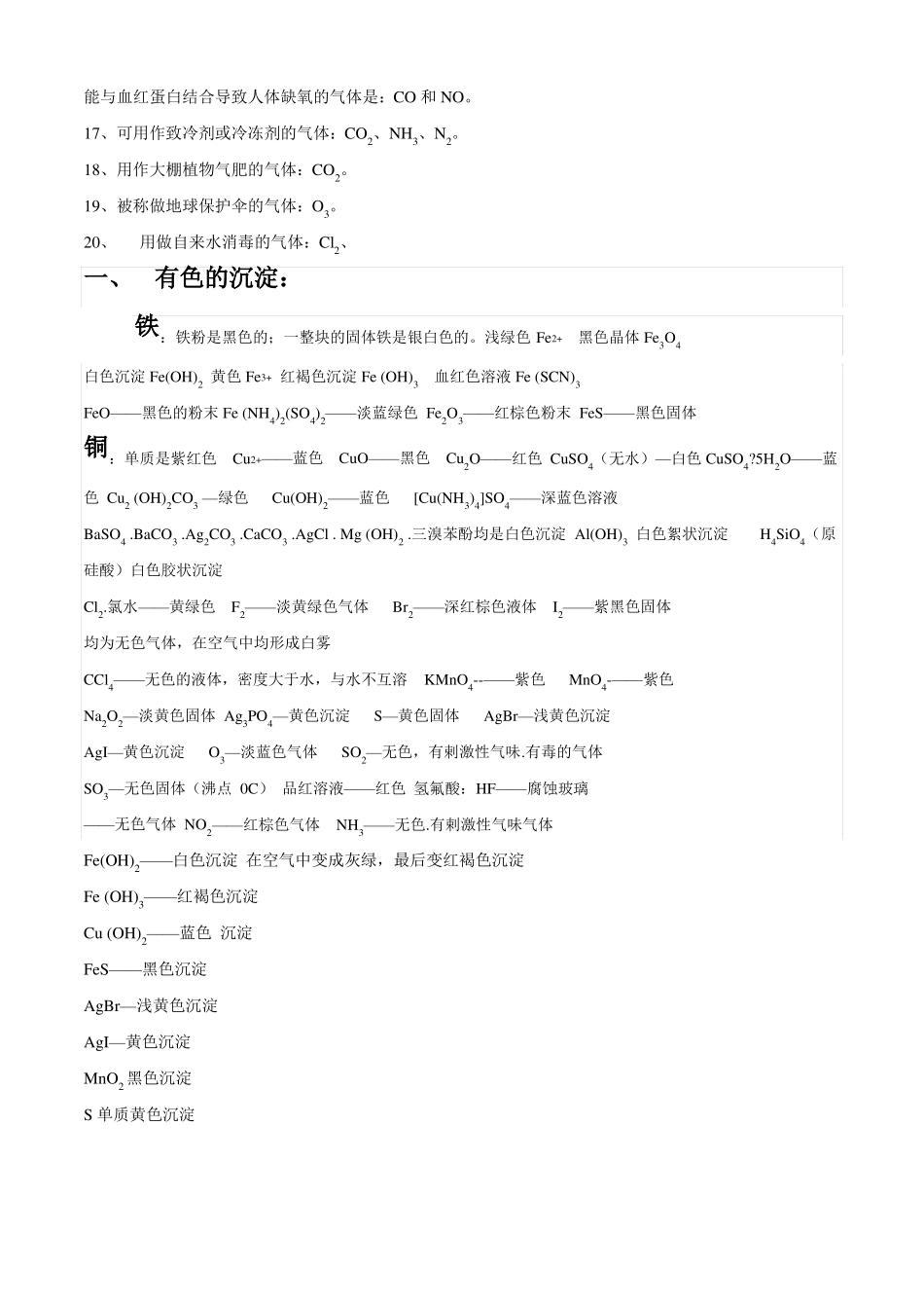 化学中常见颜色_第2页