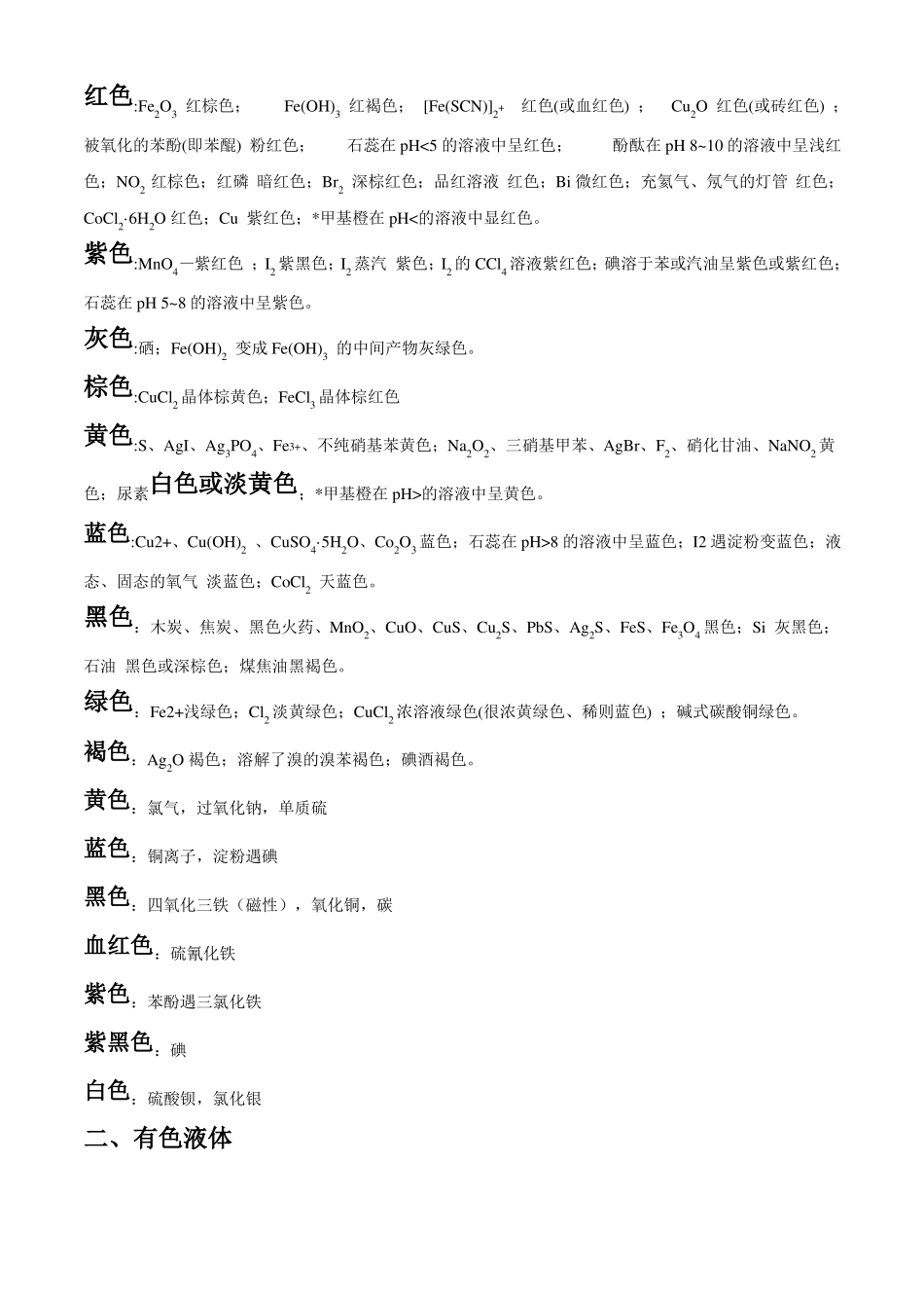 化学中常见颜色_第3页
