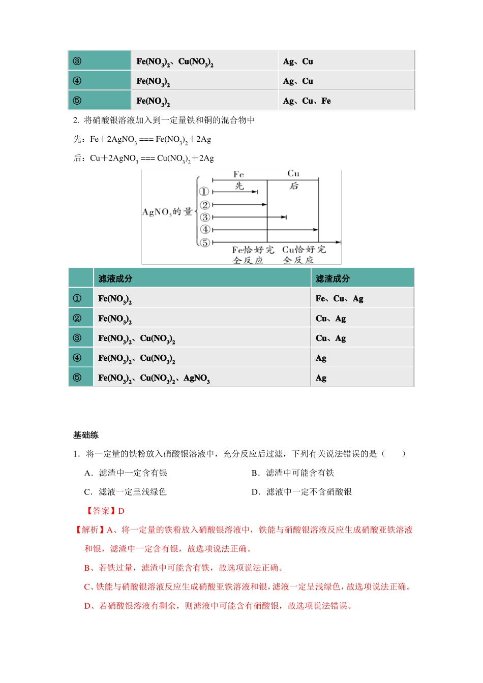 化学中考复习考点突破：金属与盐反应后滤液滤渣问题_第2页