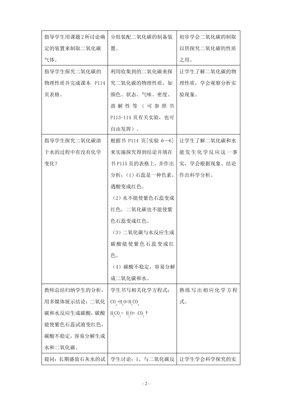 化学人教版九年级二氧化碳和一氧化碳精品教案_第2页