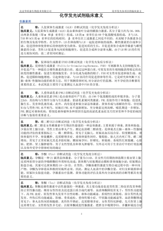 化学发光试剂临床意义汇总