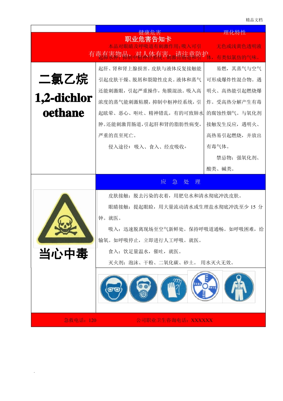 化学品职业危害告知卡12种_第3页