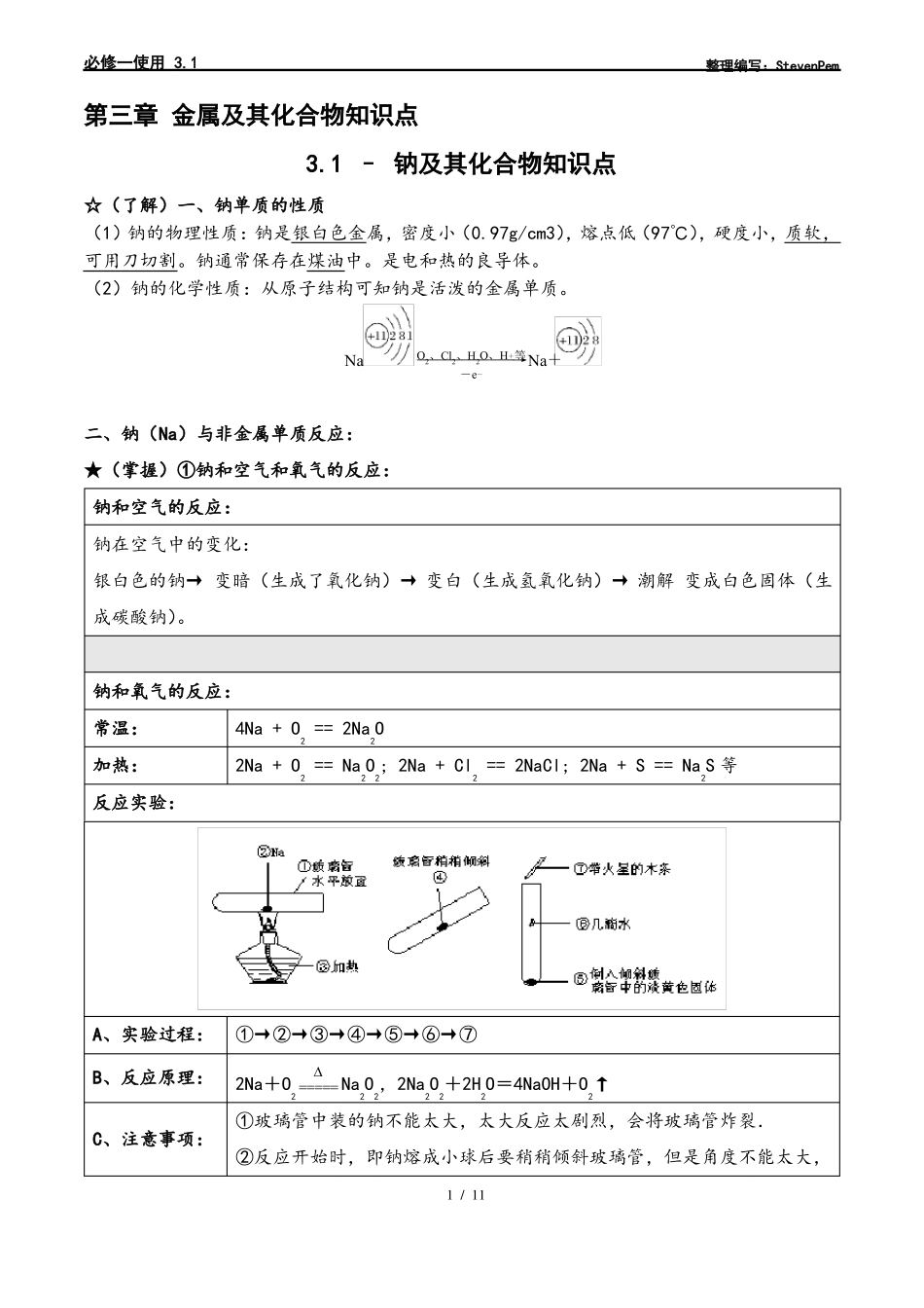 化学必修一钠及其化合物知识点_第1页
