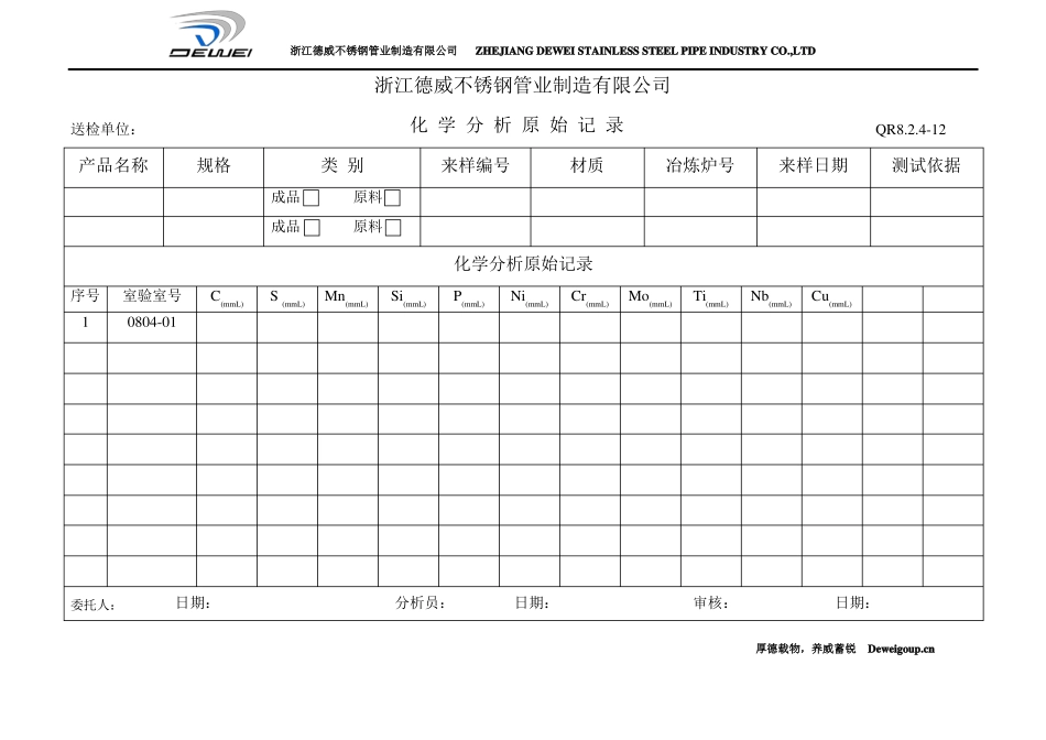 化学检验原始记录_第1页