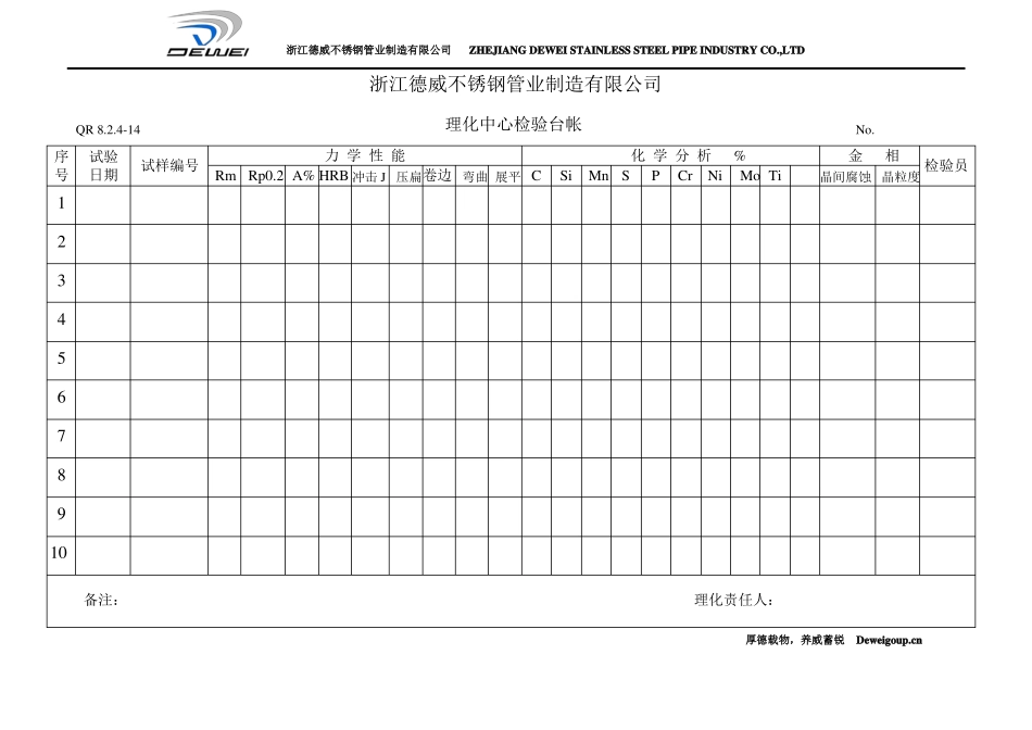 化学检验原始记录_第3页