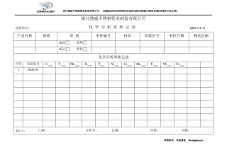 化学检验原始记录