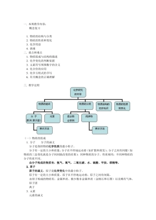 化学概念复习课