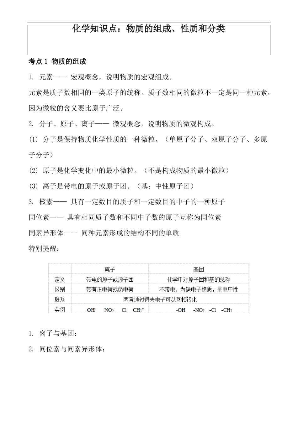 化学物质的组成性质和分类知识点_第1页