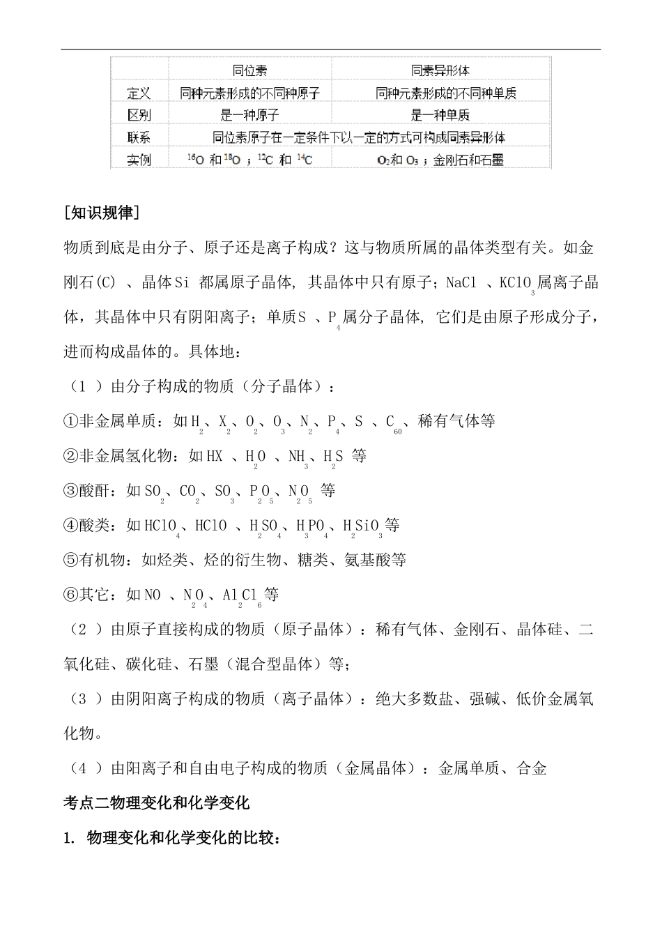 化学物质的组成性质和分类知识点_第2页