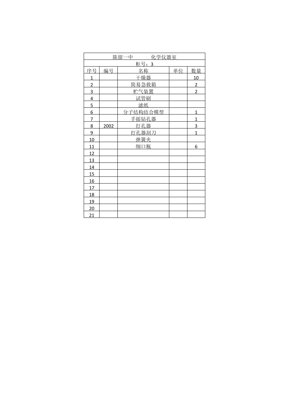化学试验室仪器柜目录_第3页