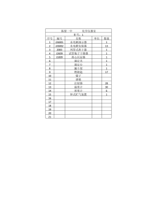 化学试验室仪器柜目录