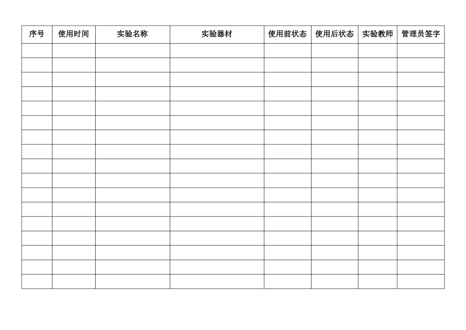 化学试验室仪器保管和使用记录_第2页