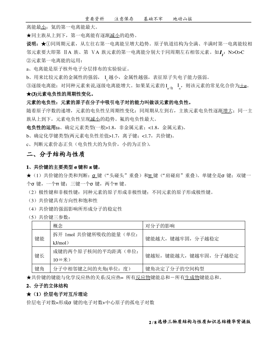 化学选修三物质结构与性质知识总结精华背诵版_第2页