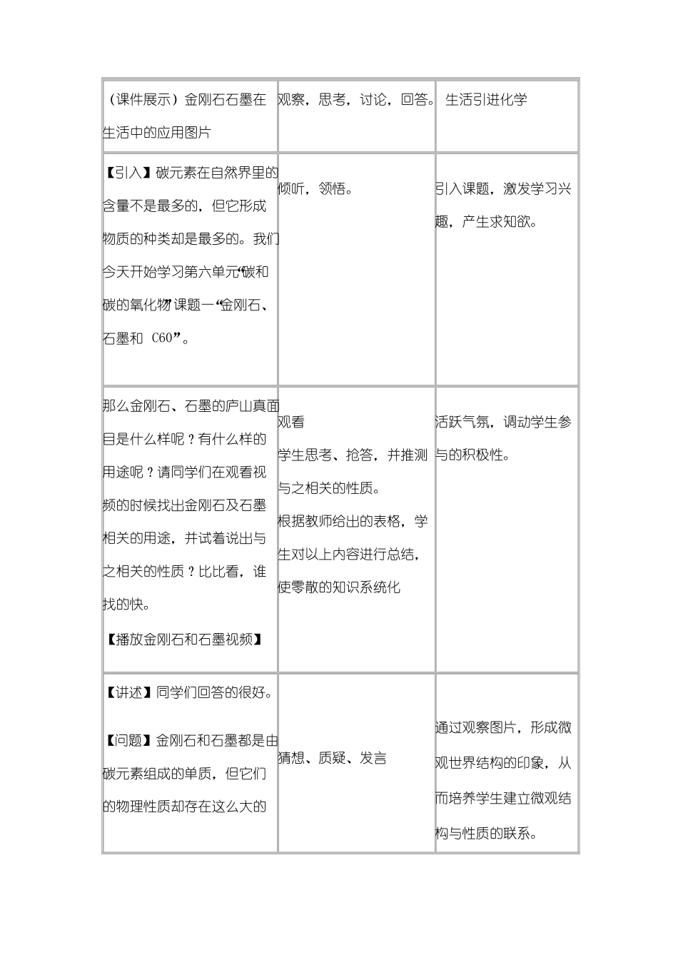 化学金刚石-石墨C60优质教案、教学设计_第2页