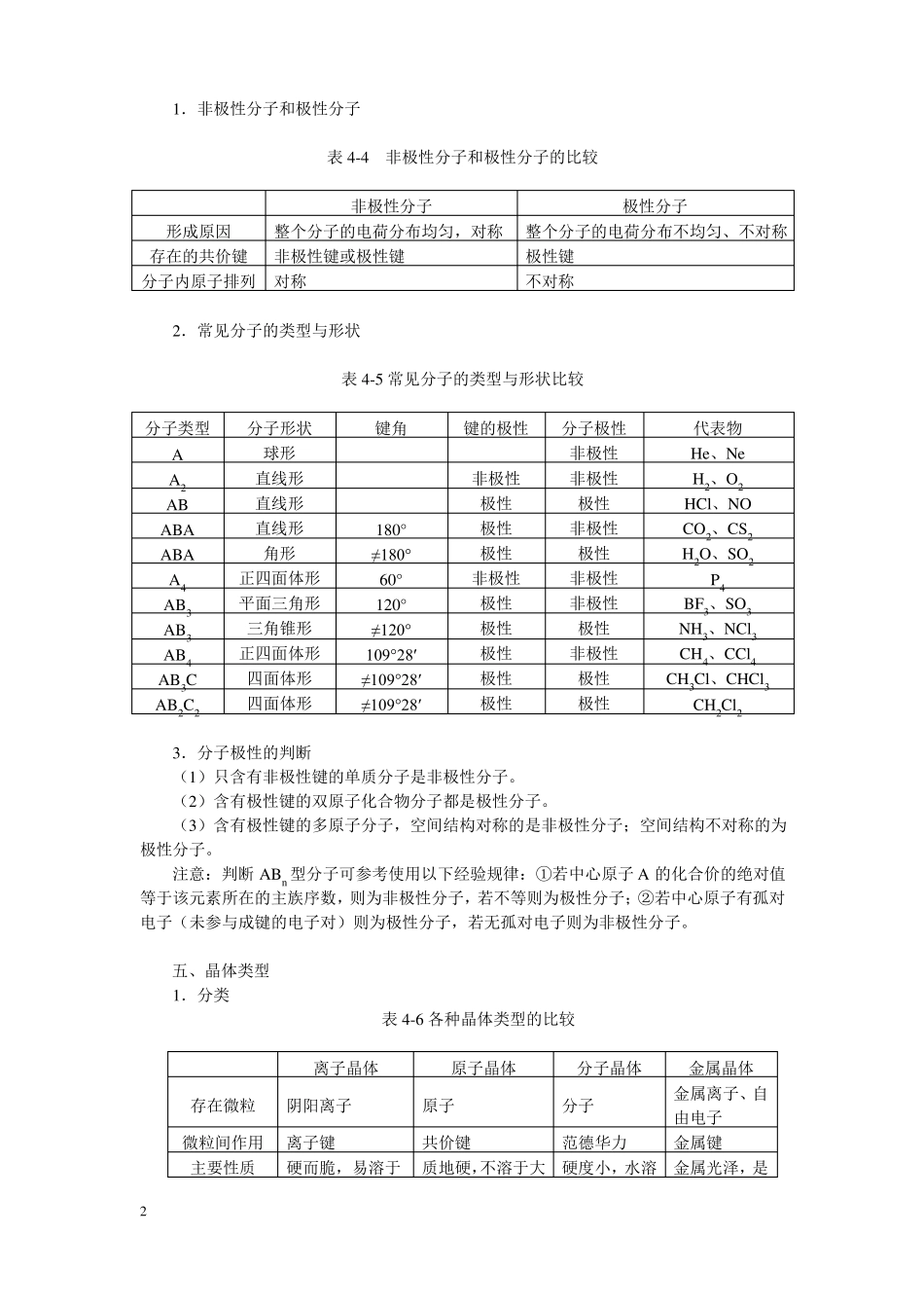 化学键与晶体类型_第2页