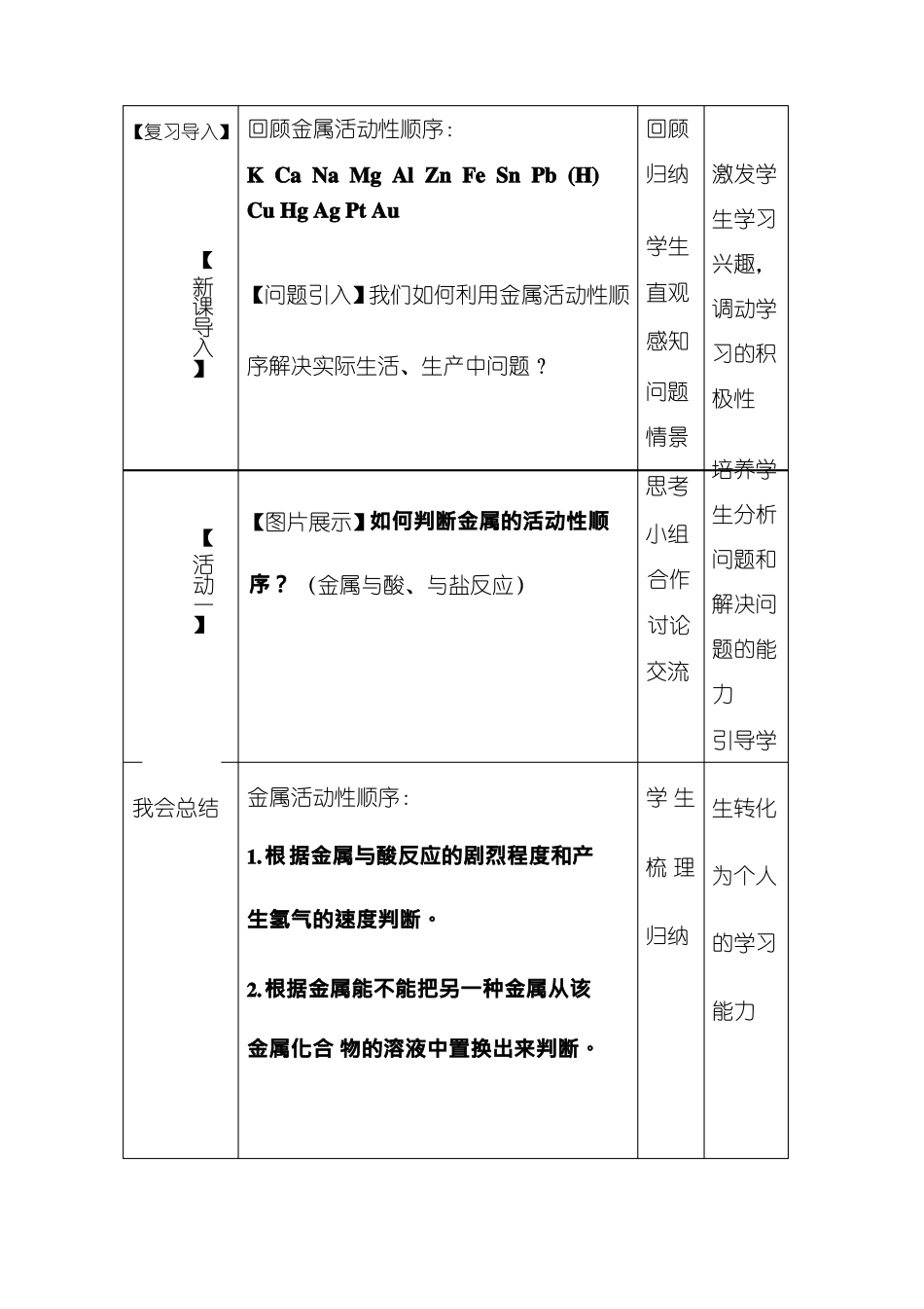 化学金属活动性顺序优质教案、教学设计_第2页