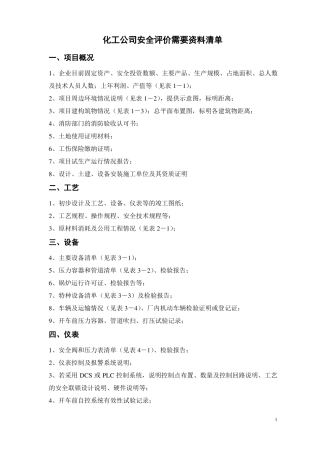 化工公司安全验收评价需要资料清单