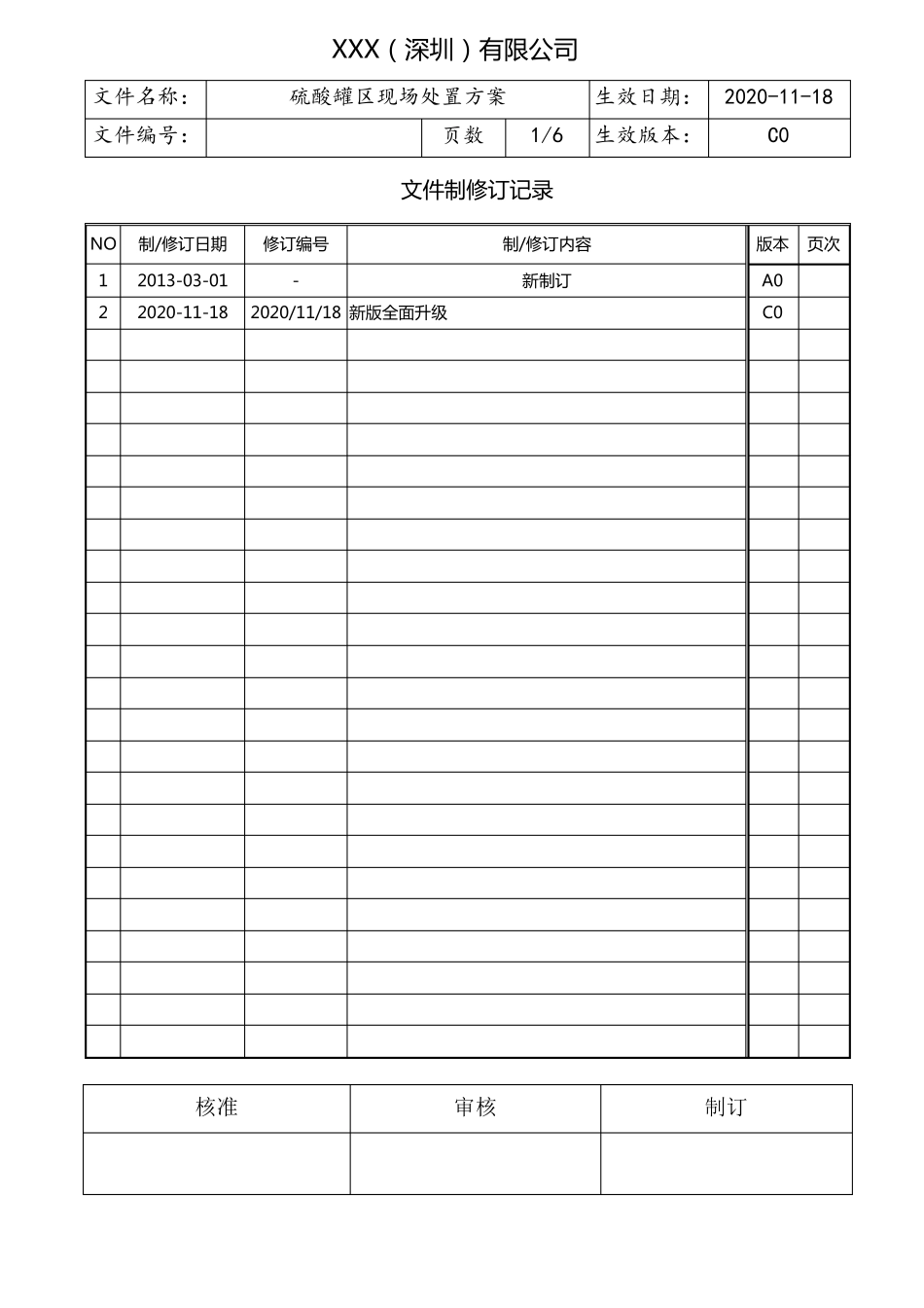 化工企业硫酸罐区现场处置方案_第1页