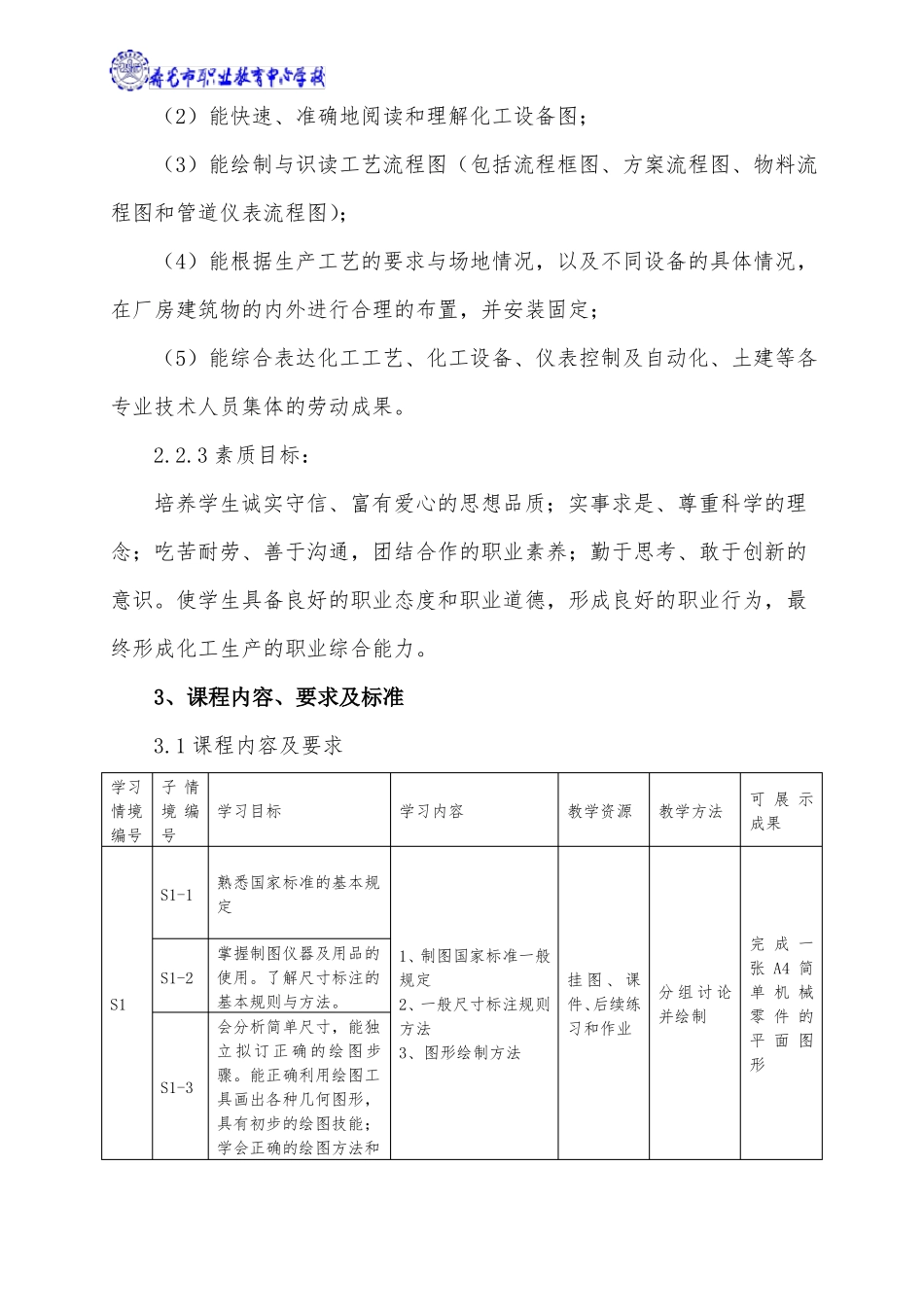 化工制图课程标准_第3页