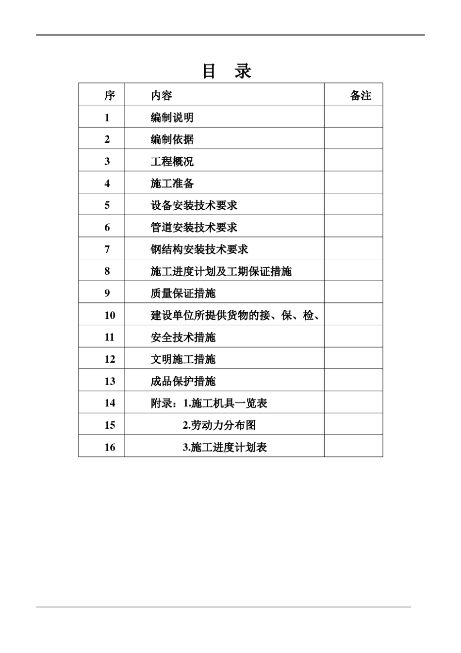 化工工艺设备安装与管道安装施工方案_第3页