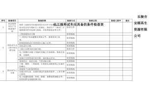 化工投料试车应具备的条件检查表