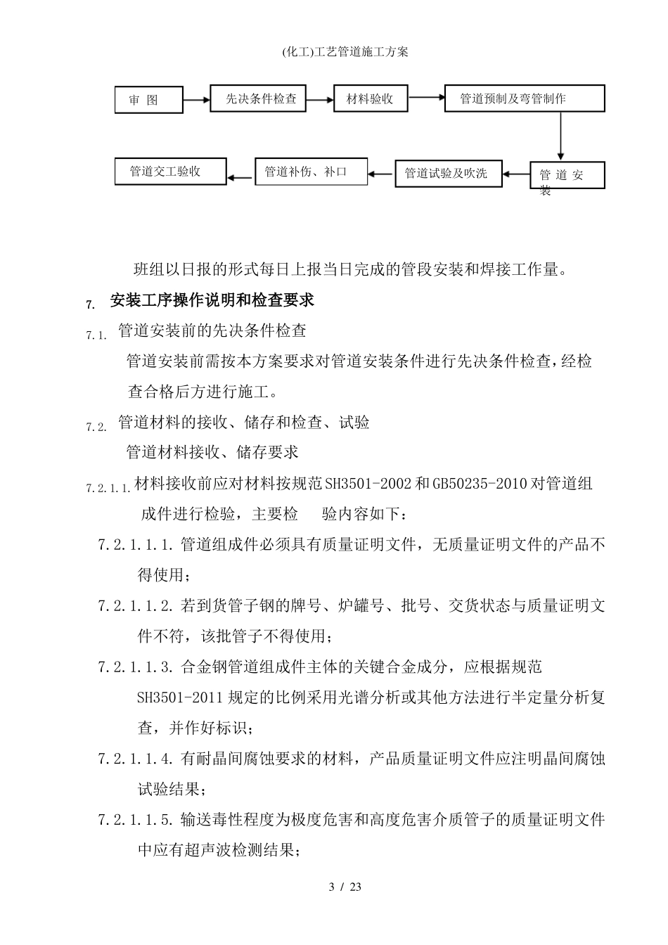 化工工艺管道施工方案_第3页