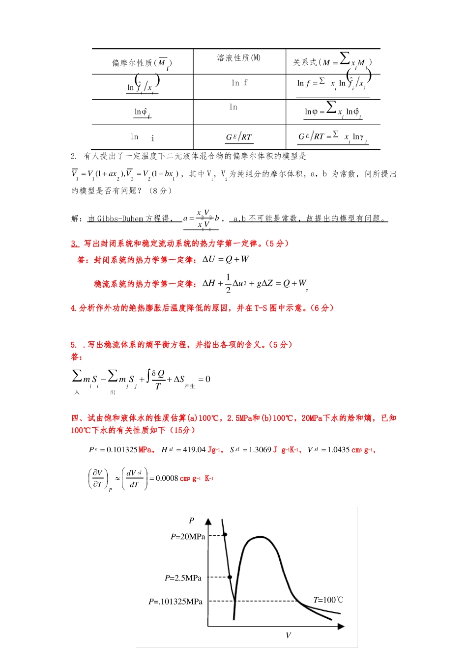 化工热力学试卷题库与答案_第2页