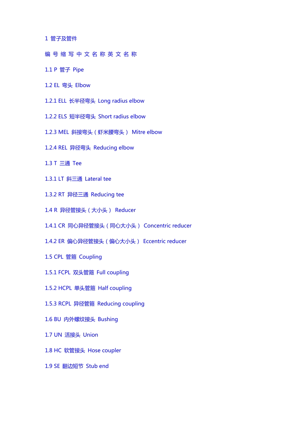 化工管件英文缩写汇总_第1页